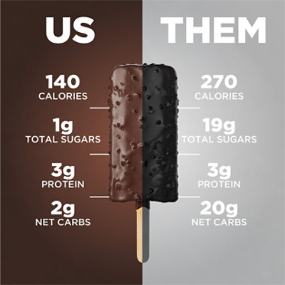 Keto Pint Triple Chocolate Crunch Ice Cream Bars Zero Sugar Added - 4-11 Fl. Oz. - Image 2