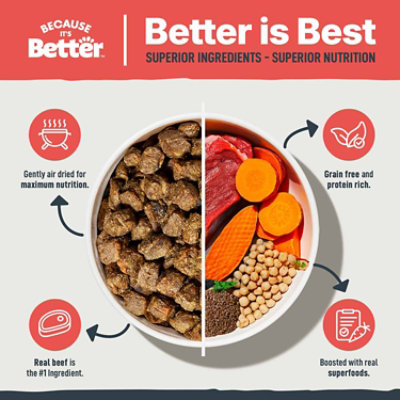 Better Kibble Semi-moist Gourmet Dog Food Prime Beef - 1 LB - Image 2