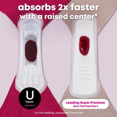 U by Kotex Balance Regular Ultra Thin Pads with Wings - 18 Count - Image 4