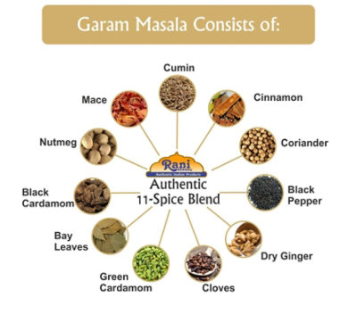 Rani Brand Authentic Indian Products - Garam Masala, Indian 11 Spice Blend - 7oz (200g) - Image 3