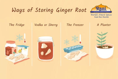 Rani Authentic Indian Brand - Fresh Ginger Root - (7 Ounce) - Image 4