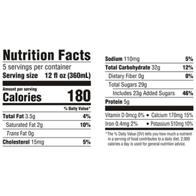 International Delight Home Alone Peppermint Mocha Iced Coffee - 64 Oz. - Image 4