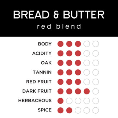 Bread and Butter California Red Blend Wine - 750 Ml - Image 3
