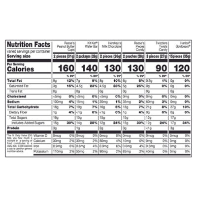 Hershey Assorted Flavored Snack Size Individually Wrapped Candy Variety Bag 60 Count - 25.8 Oz - Image 4