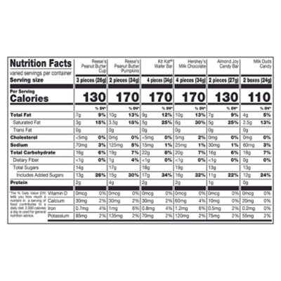 Hershey Assorted Chocolate Flavored Halloween Candy Variety Bag 90 Count - 33.3 Oz - Image 4