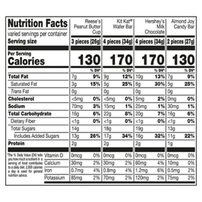 Hershey Miniatures Assorted Chocolate Flavored Halloween Candy Bag Multipack - 45-14.46 Oz - Image 3