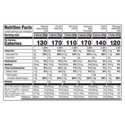 Hershey Assorted Chocolate Flavors Bite Size Individually Wrapped Candy 90 Count - 24.98 Oz - Image 4