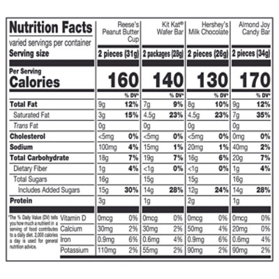 Hershey Assorted Flavored Snack Size Halloween Candy Bag - 13.13 Oz - Image 3