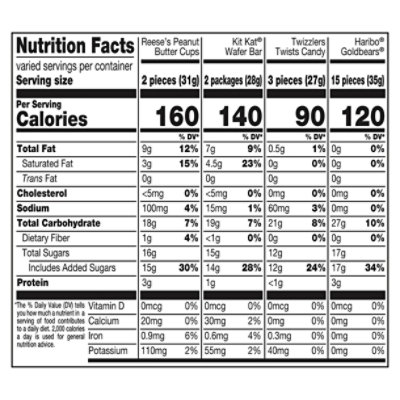 Hershey Assorted Flavored Snack Size Halloween Candy Bag Multipack - 30-12.48 Oz - Image 3