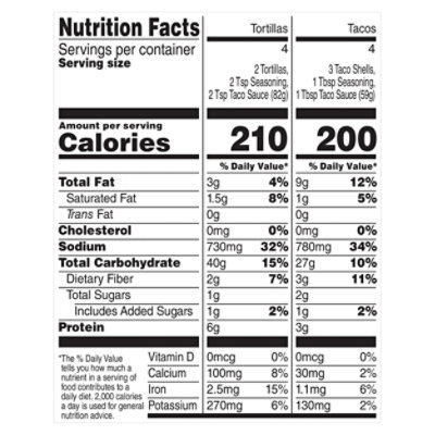 Ortega Grande Hard and Soft Taco Dinner Kit 12 Hard Tacos 8 Soft Tacos - 19.9 Oz - Image 3