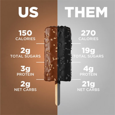 Keto Pint Coffee Almond Toffee Ice Cream Bars Zero Sugar Added - 4-11 Fl. Oz. - Image 4