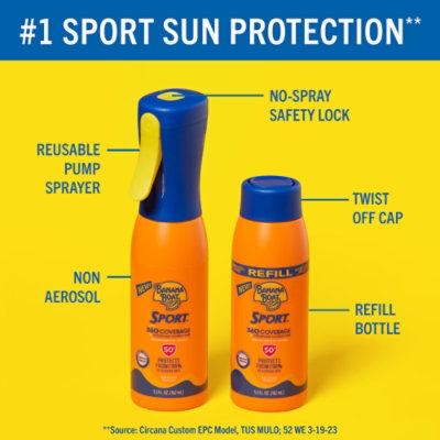 Banana Boat Sport Reusable Refill 50 Spf Plus - 5.5 Fl. Oz. - Image 5