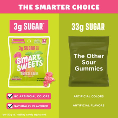 Tropical Sours Gummy Candy Single Serving Pouch - 1.8 Oz - Image 5