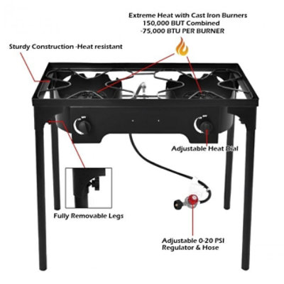 Hooya Imp.& Exp.  - 150000 BTU Double Burner Outdoor Stove BBQ Grill - Image 3