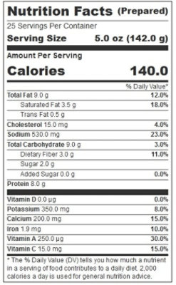 Monsoon Palak Paneer - 4 Pound (Pack of 2) - Image 2