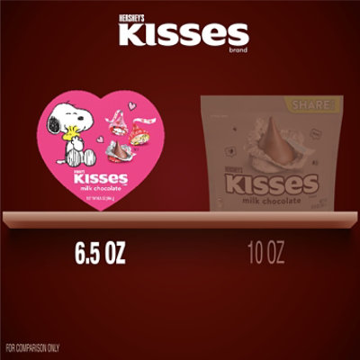 V Kisses Hrtbox Snoopy - 6.5 Oz - Image 5