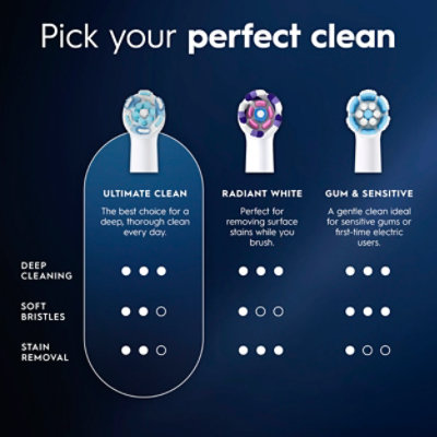 Oral-b Io Ultimate Clean White Replacement Brush Heads - 2 Count - Image 3
