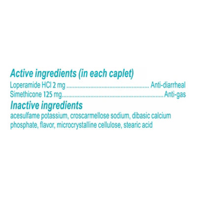 Imodium Multi Symptom Relief Caplet  - 24 Count - Image 4