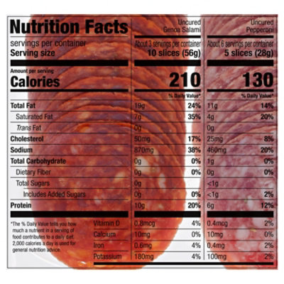 Margherita Genoa Salami Pepperoni Duo Pack - 12 Oz. - Image 4