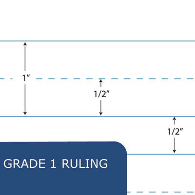 RoaringSpr Grade School Ruled Composition Book, Grade 1 Manuscript Format, Green Cover, (50) 9.75 x 7.75 Sheets - Image 3