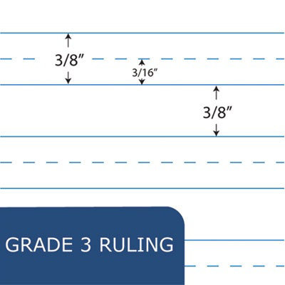 RoaringSpr Grade School Ruled Composition Book, Grade 3 Manuscript Format, Red Cover, (50) 9.75 x 7.75 Sheets - Image 3
