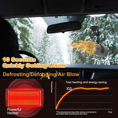 Eggracks by Global Phoenix Portable 12V 150W Car Heater 2 in 1 - Stay Comfortable On The Go - Image 2