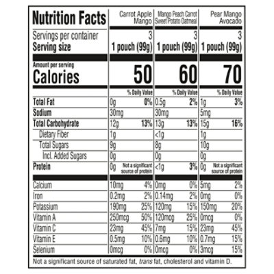Gerber Pouches Immunity Variety Pack - 1.96 Lb - Image 3
