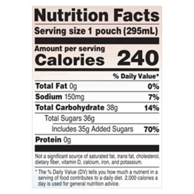 Dailys Raspberry Mojito FrOzen Cocktail Pouch Wine - 10 Fl.Oz. - Image 4