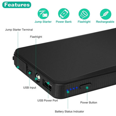Eggracks by Global Phoenix 12V Car Jumper Starter - 20000mAh - Never be stranded again! - Image 4