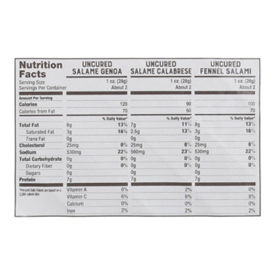 Negroni Salami Trio Tray - 6 OZ - Image 3