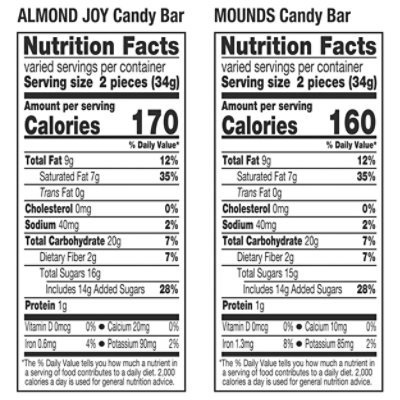 Almond Joy And Mounds Assorted Chocolate Snack Size Halloween Candy Bag Multipack -25-15 Oz - Image 4