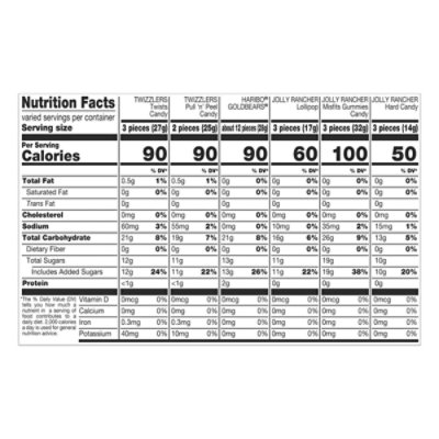 Haribo Jolly Rancher And Twizzlers Assorted Fruit Flavored Halloween Candy Multipack - 85-25.23 Oz - Image 3