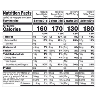 Reeses Assorted Peanut Butter Snack Size Halloween Candy Bag Multipack - 35-19.39 Oz - Image 3