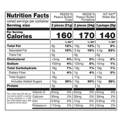 Kit Kat And Reeses Assorted Milk Chocolate Snack Size Halloween Candy Multipack - 40-21.76 Oz - Image 3