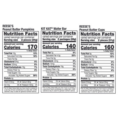 Kit Kat And Reeses Assorted Milk Chocolate Snack Size Halloween Candy Multipack - 65-35.93 Oz - Image 3