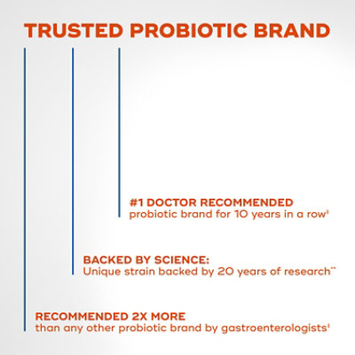 Align Probiotic Bloating Relief Food Digestion 28 Capsules - 28 CT - Image 2