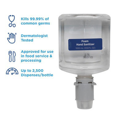 GPProf Pacific Blue Ultra Foam Hand Sanitizer Refill For Manual Dispensers, 1,000 Ml, Fragrance-Free, 4/carton - Image 2