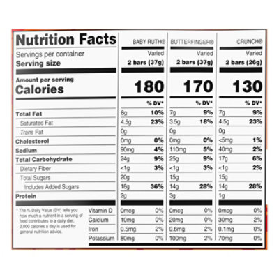 Butterfinger CRUNCH & Baby Ruth Fun Size Assorted Halloween Candy Bars 50 Count - 29.7 Oz - Image 3