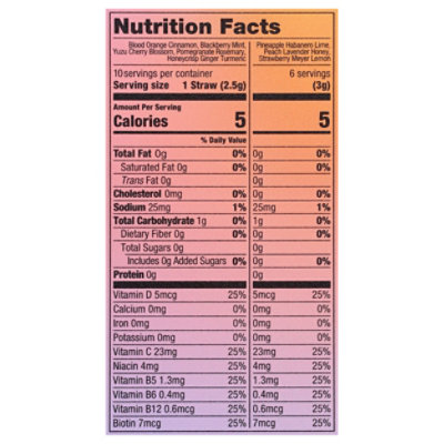 Twyst Wellness Powder Blend Straw Variety Pack 16 Ct Wine - 16 CT - Image 3