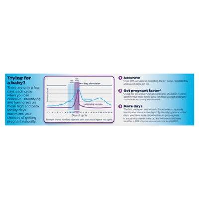 Clearblue Ovulation - 16 CT - Image 3