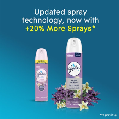 Glade Air Freshener Soft Mist Aerosol, Lavendar & Vanilla - 8 Oz. - 8 OZ - Image 3
