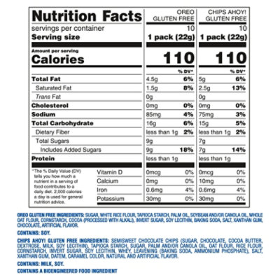 Chips Ahow/oreo Gluten Free 20ct - 20 CT - Image 4