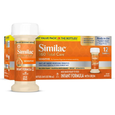 Similac 360 Total Care Sensitive 2 Ounce Bottle Nipple - 2 FZ - Image 3
