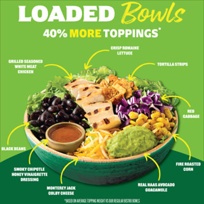 Bonduelle Bistro Loaded Bowl Grilled Chicken with Guacamole - 8 OZ - Image 3