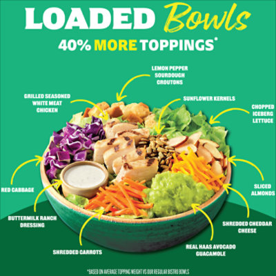 Bonduelle Bistro Loaded Bowl Avocado Crunch with Grilled Chicken - 8.25 OZ - Image 3