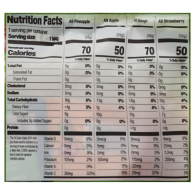 Crispy Fruit Trial Pack 2.22 Oz - 2.22 OZ - Image 3
