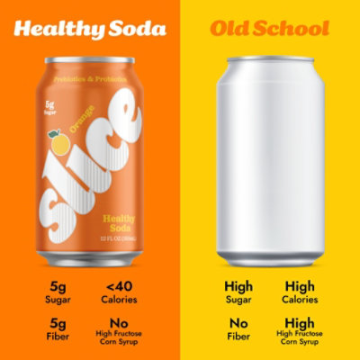 Slice Orange Healthy Soda - 12 FZ - Image 5