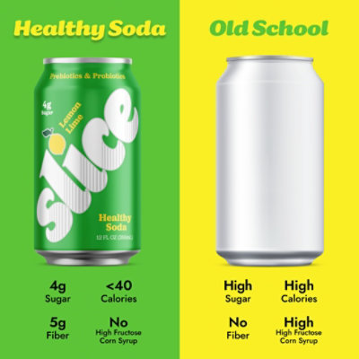 Slice Lemon Lime Healthy Soda - 12 FZ - Image 5
