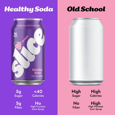 Slice Grape Healthy Soda - 12 FZ - Image 5