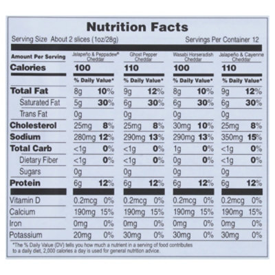 Yanceys Fancy Cheese Sampler Hot Spicy - 12 OZ - Image 4